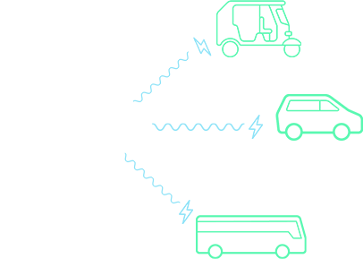 Mobility solutions ranging from an Erickshaw to a Bus